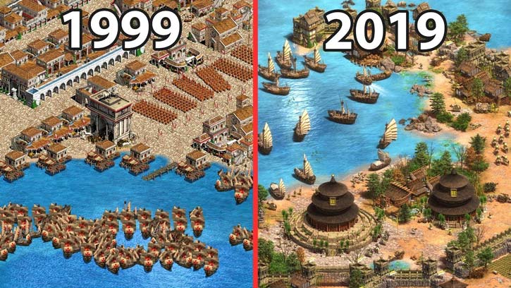 Age Of Empires 2 Download Gratis